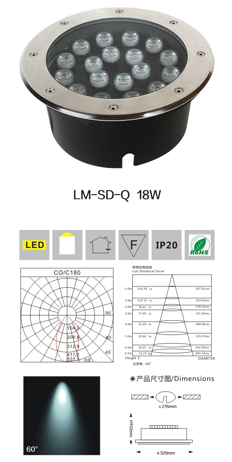 LED地埋燈LM-DM-Q 12W 產(chǎn)品檢測